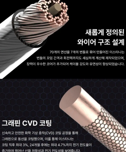 Null Audio Istana 2핀 3.5mm 플래그십 케이블