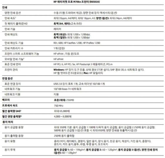 HP m706n 고속레이져 A3프린터