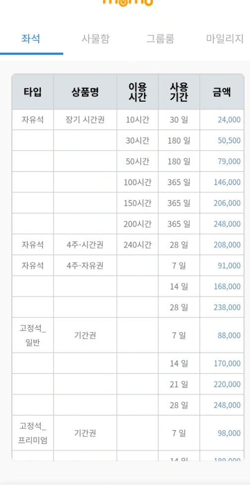 에스랩 스터디카페 강남 3호점 시간권 51시간
